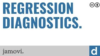 Regression diagnostics — jamovi [upl. by Nuy]