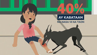 ANIMATION Facts About Rabies  PhilippinesTagalogFilipino [upl. by Nnasor]