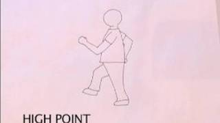 Walk Cycle Animation  How to Breakdown an Animation Walk Cycle [upl. by Tisman]