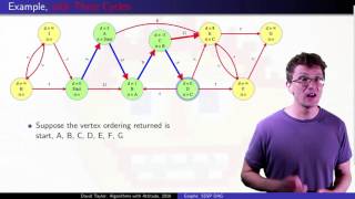 Directed Acyclic Graph DAG Single Source Shortest Paths with Example [upl. by Charpentier640]