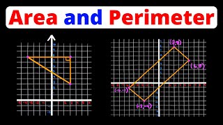 Area amp Perimeter in the Coordinate Plane  Geometry  Eat Pi [upl. by Nylarej]