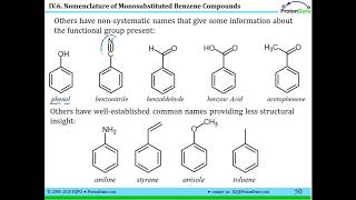 Lecture for Lesson IV6 Naming Monosubstituted Benzene [upl. by Jamin968]