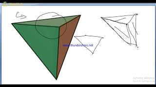 lecture6 origin of continents and oceans lord kelvin and lowthian green theory part 1 [upl. by Conchita]