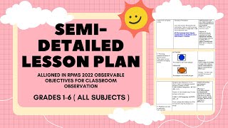 DLP alligned in RPMS 2022 OBSERVABLE OBJECTIVES for CLASSROOM OBSERVATION [upl. by Devehcoy]