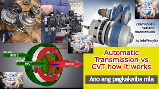 automatic transmission vs cvt how it works [upl. by Vickie]