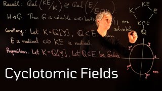 Galois theory Splitting fields [upl. by Heidt841]