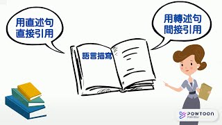 小學中文教學  學會區分直述句和轉述句（上集） 學生必備語文基礎知識 考前溫習 如何避免文章語言描寫囉嗦、單調？  直接引用間接引用對話描寫 停課不停學 中文科網上教室  初小中文 [upl. by Ycat725]