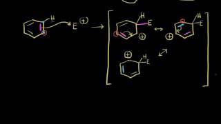 Electrophilic aromatic substitution mechanism  Organic chemistry  Khan Academy [upl. by Masha]