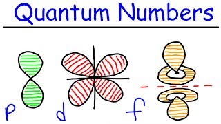 Quantum Numbers [upl. by Philo]