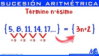 Término n ésimo Sucesión o Progresión Aritmética [upl. by Hanad901]