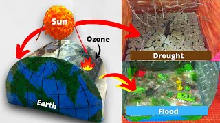 School Project  CLIMATE CHANGE  Global Warming  Ozone Layer Destruction [upl. by Durtschi]