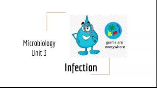 InfectionMicrobiologyUnit 3 [upl. by Gravante]