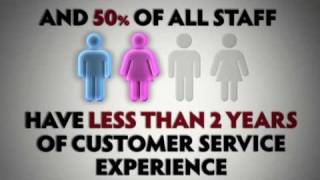 Shift Happens 2017 Shocking Customer Service Stats [upl. by Aunson]