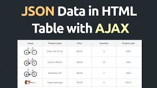 Display JSON Data in HTML Table Using JavaScript [upl. by Sedberry]