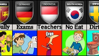 Why Do Students Hate School From Different Countries [upl. by Halona895]