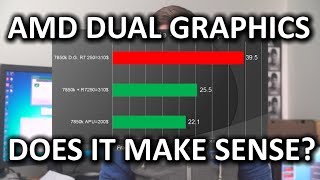 AMD Dual Graphics  Does Crossfire with your Onboard Video Make Sense [upl. by Helprin]