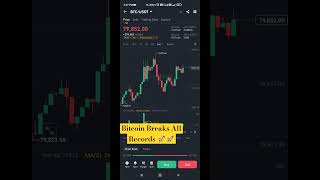 Bitcoin Breaking all records  bitcoin price prediction  bitcoin new update  Bitcoin news today [upl. by Ydassac783]