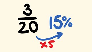 Convert Fractions to Percentages [upl. by Icul]