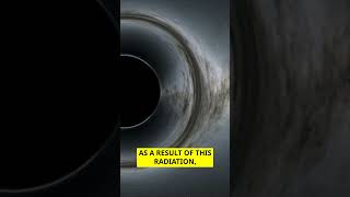 Hawking Radiation Explained in 40 Seconds [upl. by Skoorb]