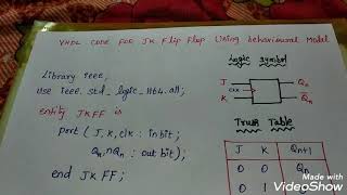 VHDL code for JK FF using behavioural model [upl. by Alilahk]