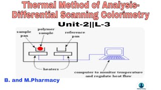 Thermal Method of Analysis Differential Scanning Colorimetry Unit2 BPharma 8th sem pcisyllabus [upl. by Selwin735]