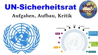 Sicherheitsrat der Vereinten Nationen UNO einfach erklärt I Aufgaben  Aufbau  Reformen [upl. by Ahsiea]