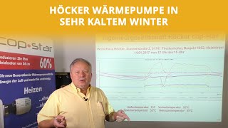 Höcker Wärmepumpe in sehr kaltem Winter  Höcker Wärmepumpen [upl. by Hambley]