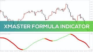 Xmaster Formula Indicator for MT4  FAST REVIEW [upl. by Spillihp]