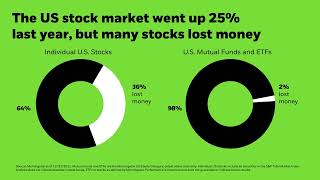 How to build a DIY portfolio with ETFs [upl. by Barnard]