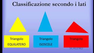 Lezioni di geometria Triangoli [upl. by Abil]