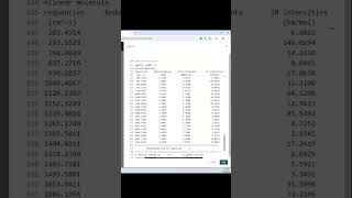 Molecular Raman spectra simulations online raman spectrum simulation molecule shorts [upl. by Jt]