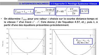 17S5 Sismique Reflexion 4n [upl. by Lemire]