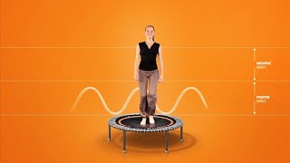 The bellicon rebounder explained in 2 mins [upl. by Ethelinda361]