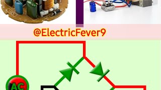 Rectifier How Rectifier Work animation video Half wave amp Full wave amp Bridge Rectifier in hindi [upl. by Nyleuqcaj133]