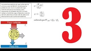 Problema de eficiencia térmica 3 BIEN EXPLICADO Abad Briman [upl. by Meer9]