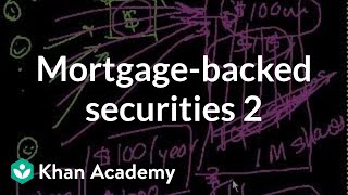 Mortgagebacked securities II  Finance amp Capital Markets  Khan Academy [upl. by Thibaud524]