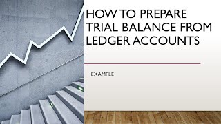 How to Prepare Trial Balance from Ledger account [upl. by Samale]