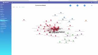 Bibliometria pela Linguagem R combinada com o Software VOSviewer [upl. by Etnaed]