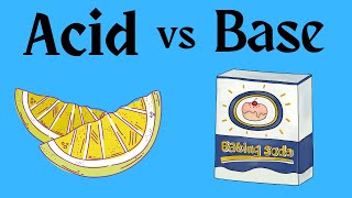 What is a base in Chemistry Acids and Bases [upl. by Hourigan]