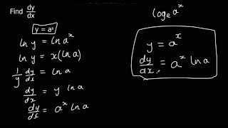 Differentiation of ax [upl. by Eladnek814]