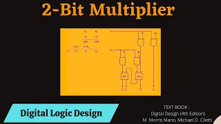 2Bit Multiplier Using Half Adders  Explained with Examples [upl. by Aiderfla]