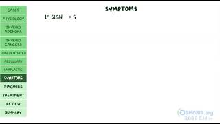 Thyroid Nodule and Thyroid Cancer  Pathology Review  Osmosis [upl. by Rovner943]