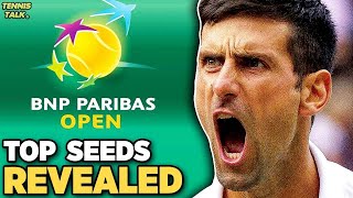 Indian Wells 2024 Entry List Revealed  Tennis News [upl. by Tserof322]