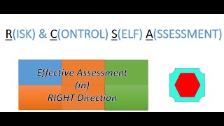 What is RCSA  RISK AND CONTROL SELF ASSESSMENT  Risk Assessment Risk [upl. by Rivers993]