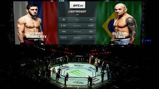 UFC 220 Makhachev vs Tibau Full Fight Highlights [upl. by Arinay554]