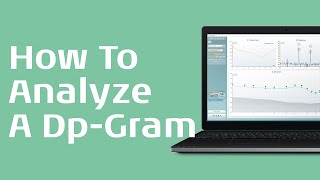 OAE How to Analyze a DPGram [upl. by Lorinda890]