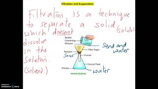 KS3 Science and GCSE Chemistry Filtration and Evaporation Separation Techniques [upl. by Favian287]