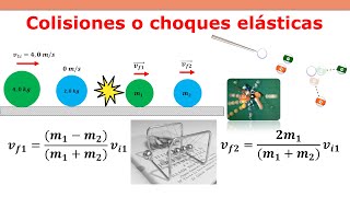 Calcular la velocidad despues del choque  Colisiones elasticos [upl. by Wareing290]