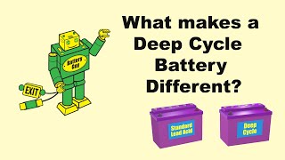 What Makes a Deep Cycle Battery Different [upl. by Murielle382]