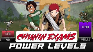 CHUNIN EXAMS POWER LEVELS  AnimeScale [upl. by Yde]